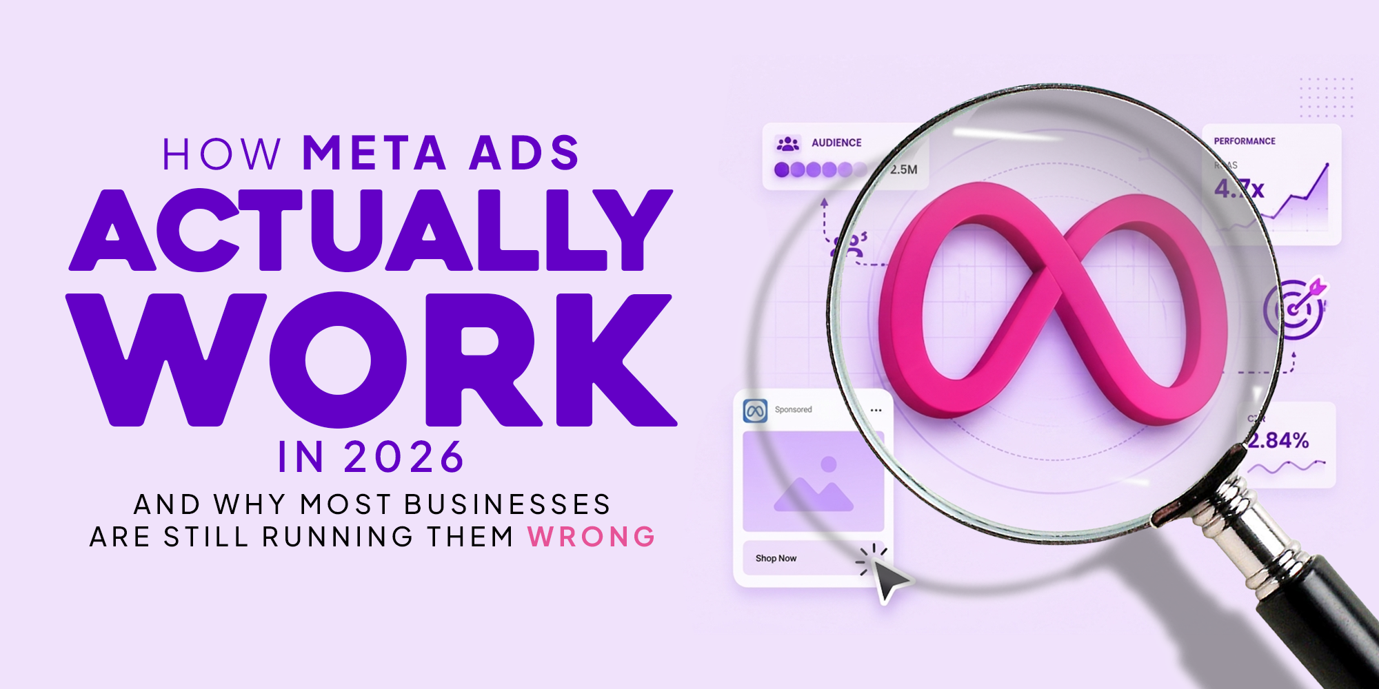 How meta ads work, 2026 edition.
